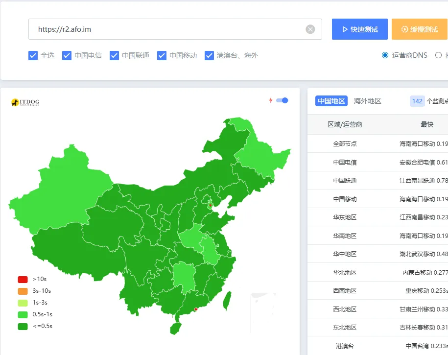 还在用Cloudflare传统优选？来看看Cloudflare Byoip！