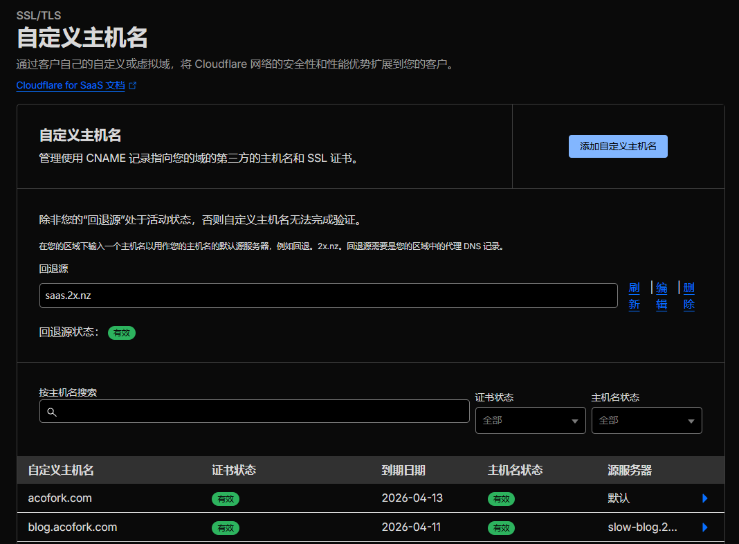 你真的玩懂了Cloudflare SaaS吗？为什么经由SaaS的流量可以做优选？