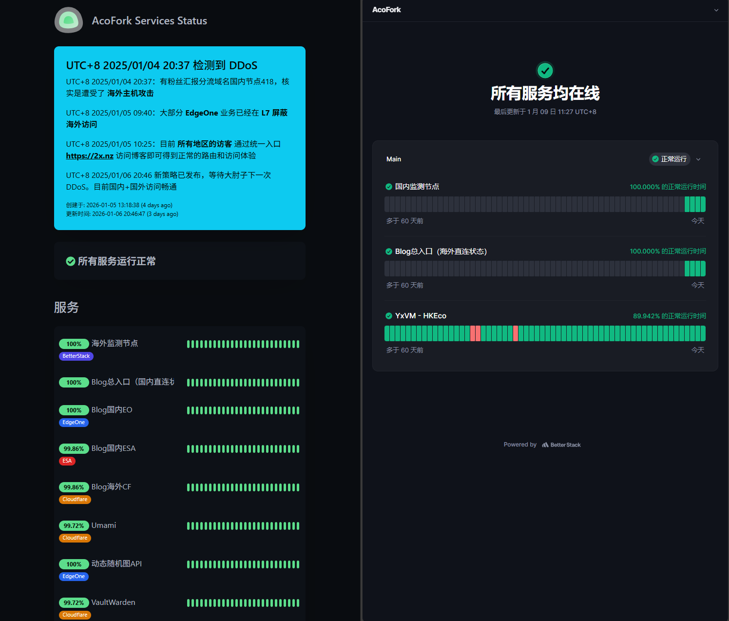 你有一个全球网站？如何做好监控？