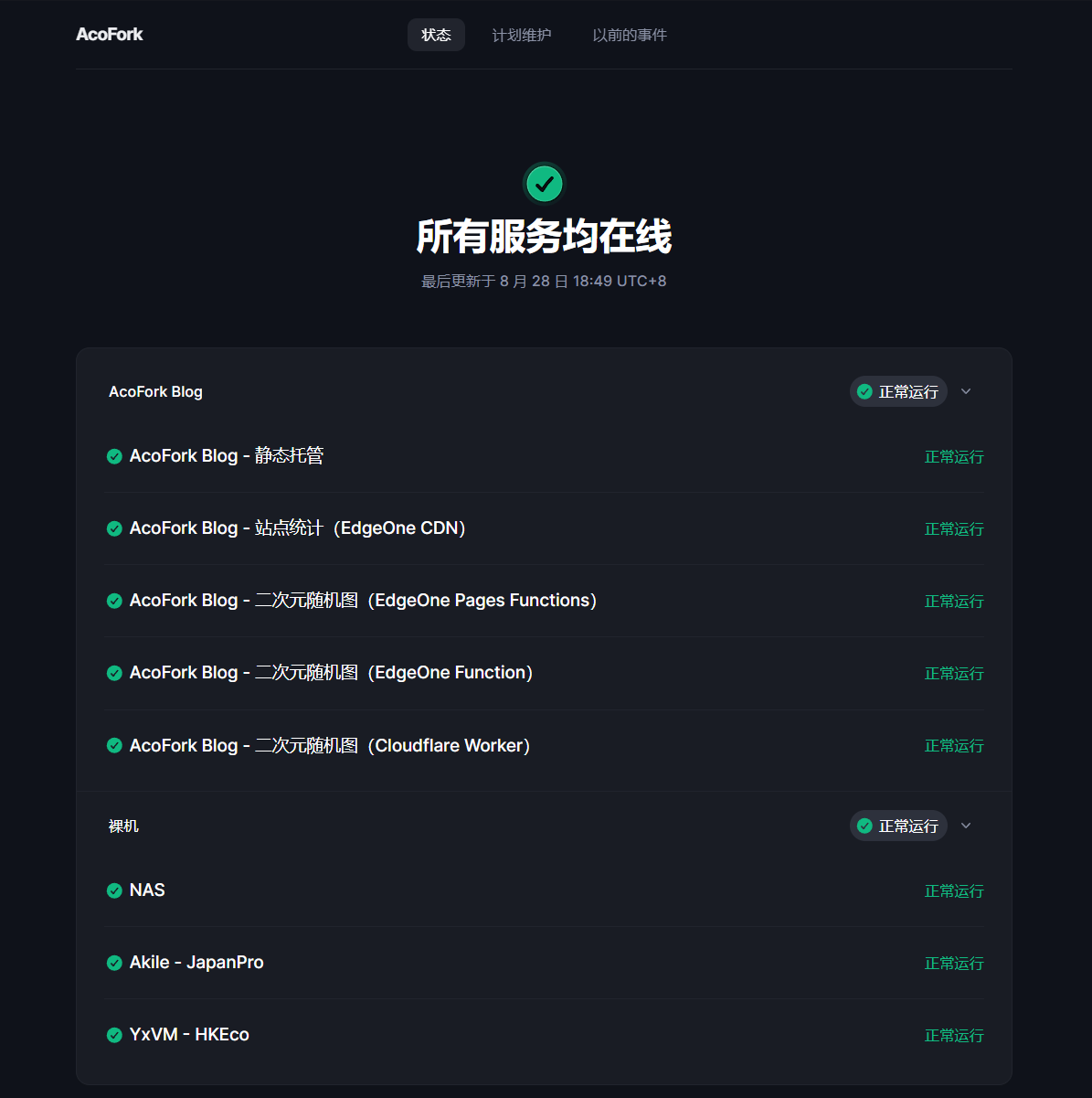我给BetterStack的状态页面汉化了